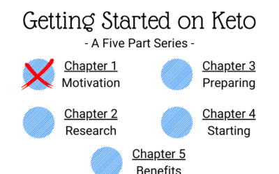 How to Start Keto – Part 1 – Finding Your Motivation