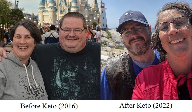 Keto and Heart Disease