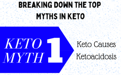 Myth 1: Keto and Ketoacidosis