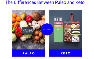 The Difference Between Paleo and Keto