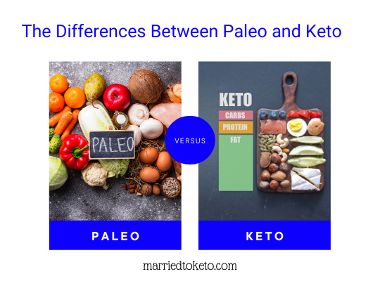 Paleo and Keto