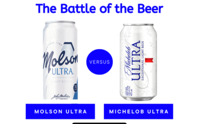 The Battle for Low Carb Beer Supremacy