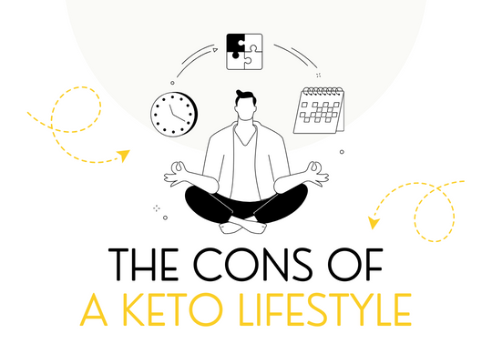 What are the Cons of Keto