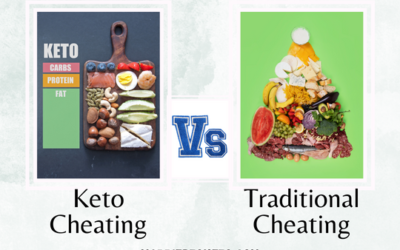 If It’s Not Keto Is It Cheating?