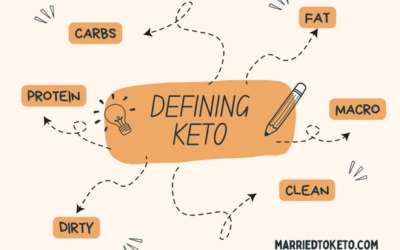 A Rant About Defining Keto Products