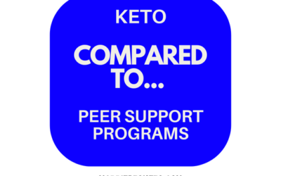 Peer Support Weight Loss Groups vs. Keto